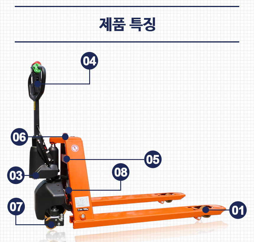 jonghyuk_handpallet_pte15cseries_d_03.jpg