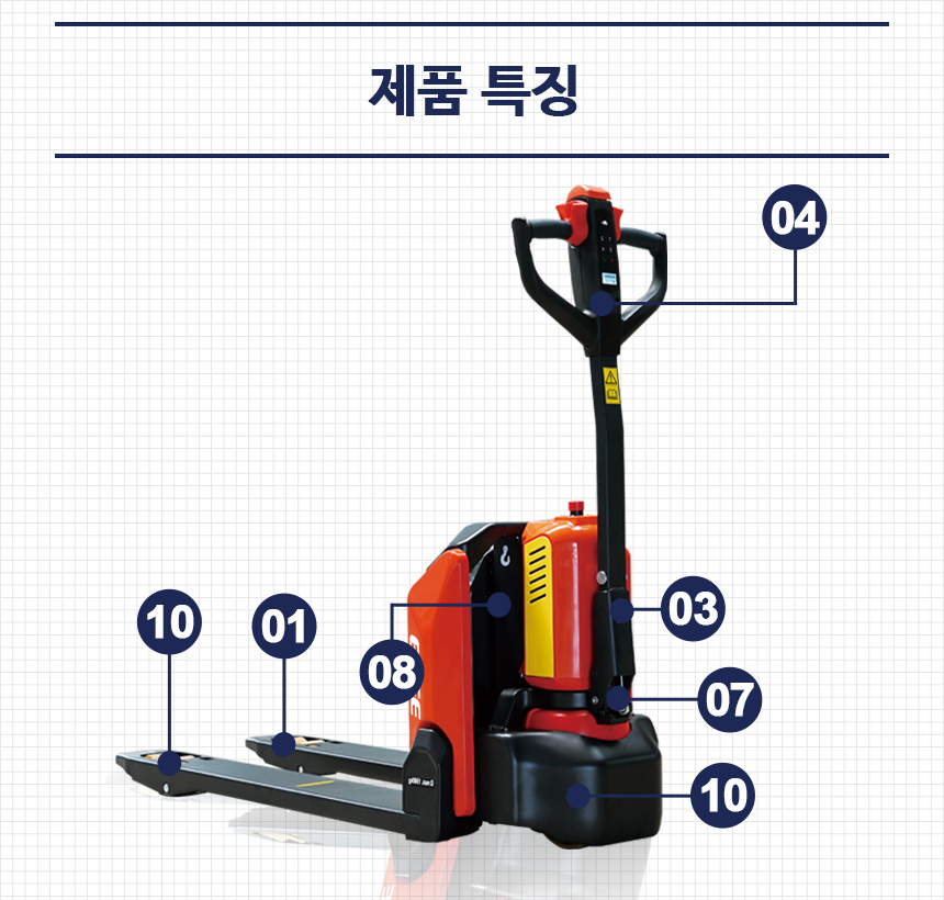 jonghyuk_handpallet_edge_d_03.jpg